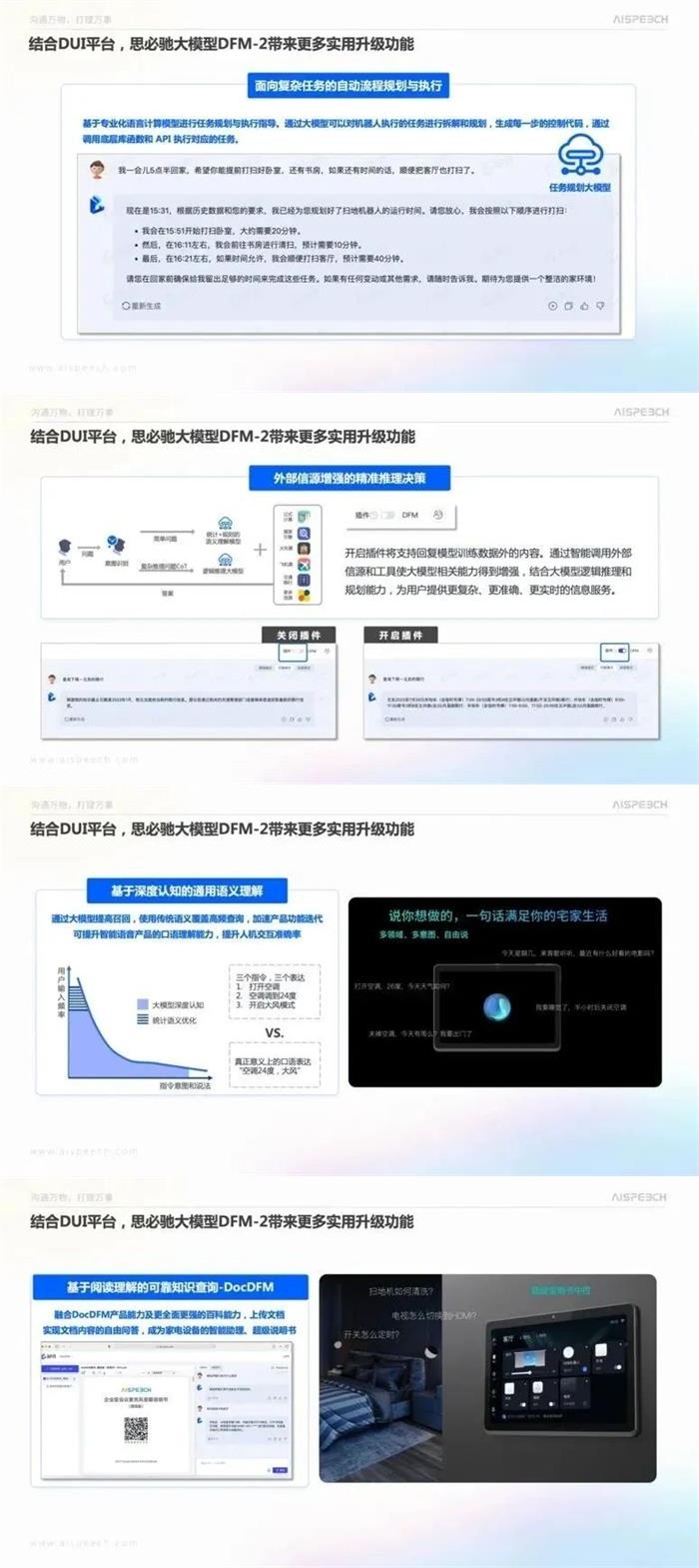 上海国际消费电子展龙太阳成33455cc官网梦竹：智能语音语言技术在消费电子中的应用(图4)